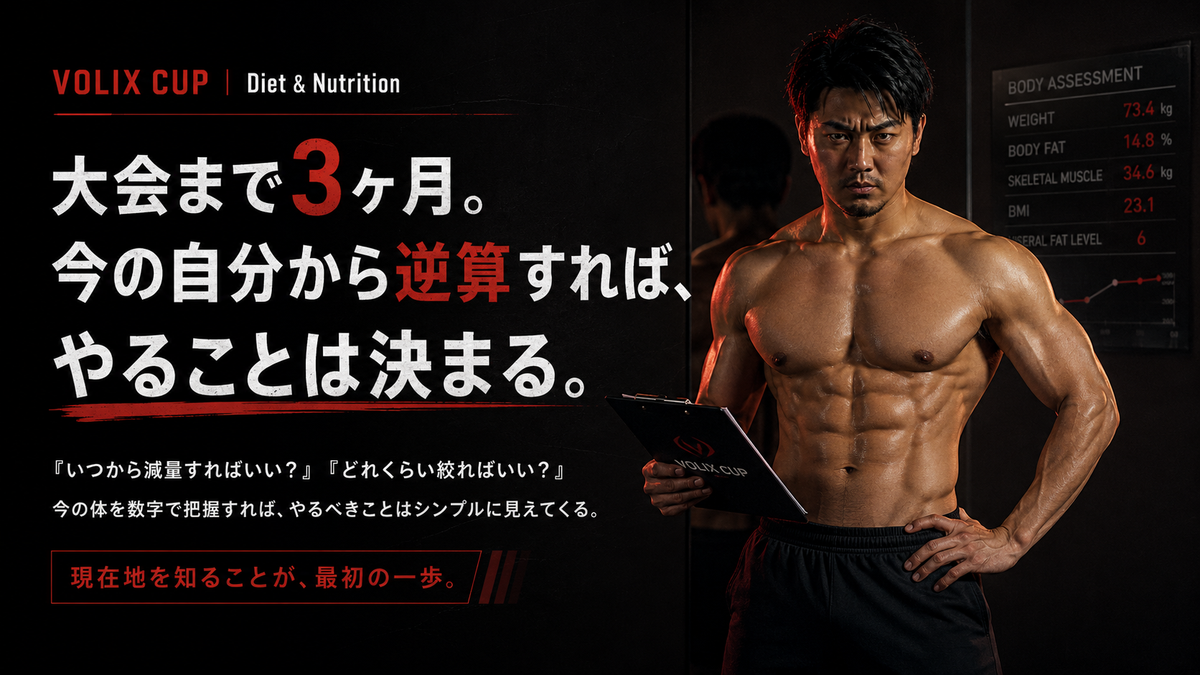 【大会までの減量ロードマップ】