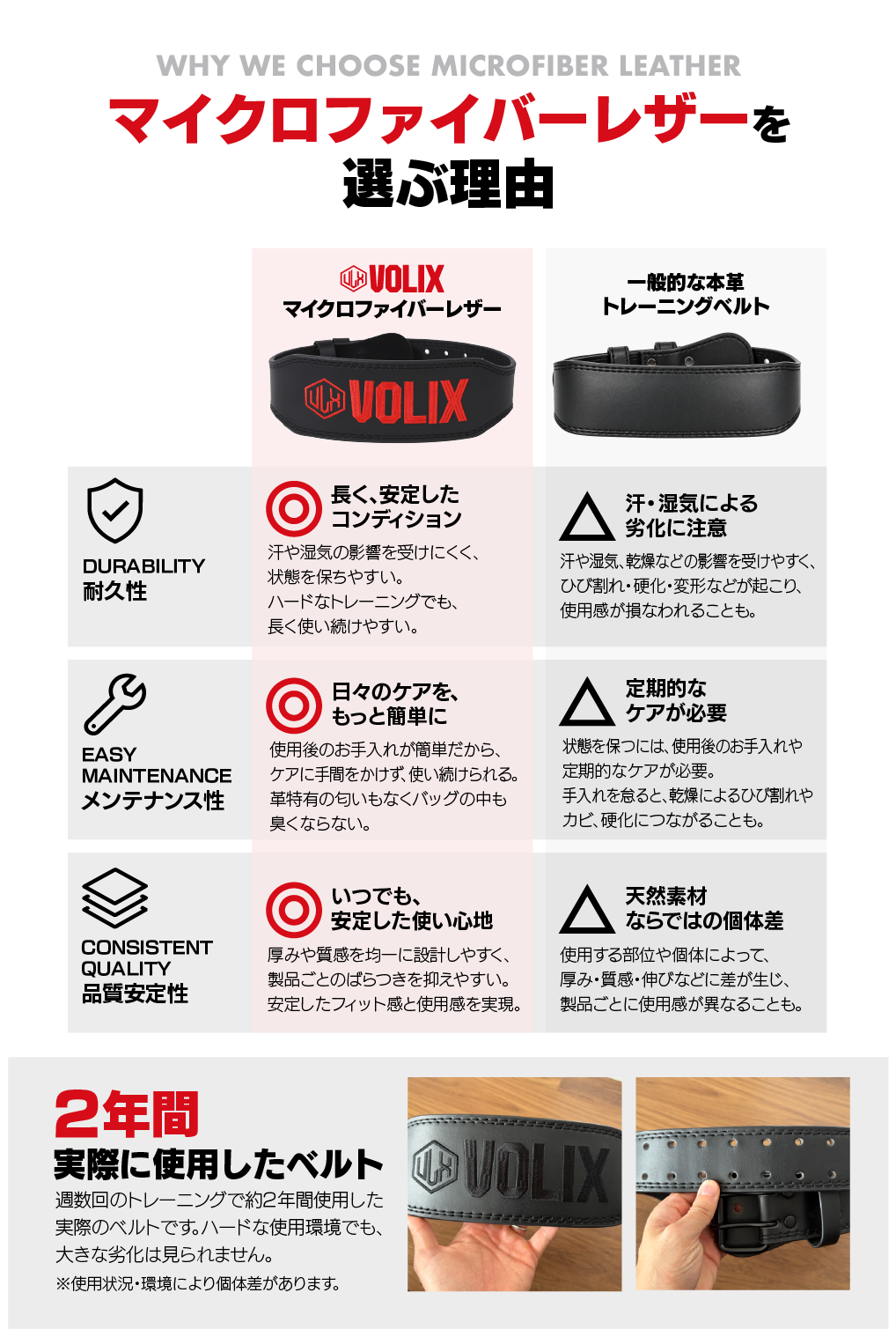 Training Belt - トレーニングベルト