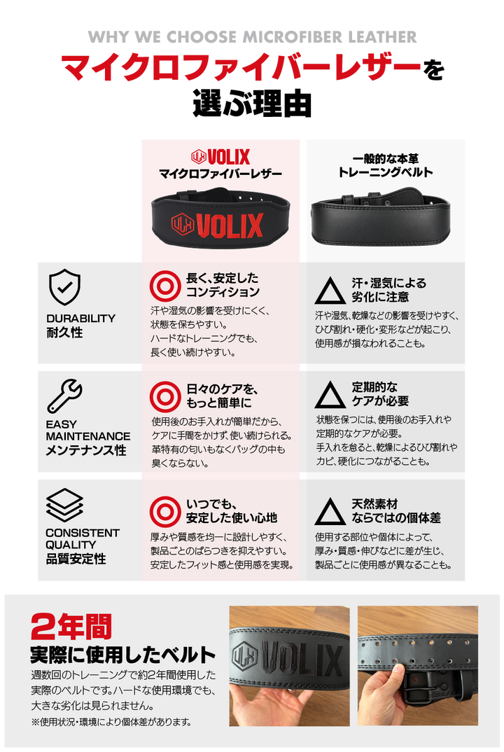 Training Belt - トレーニングベルト