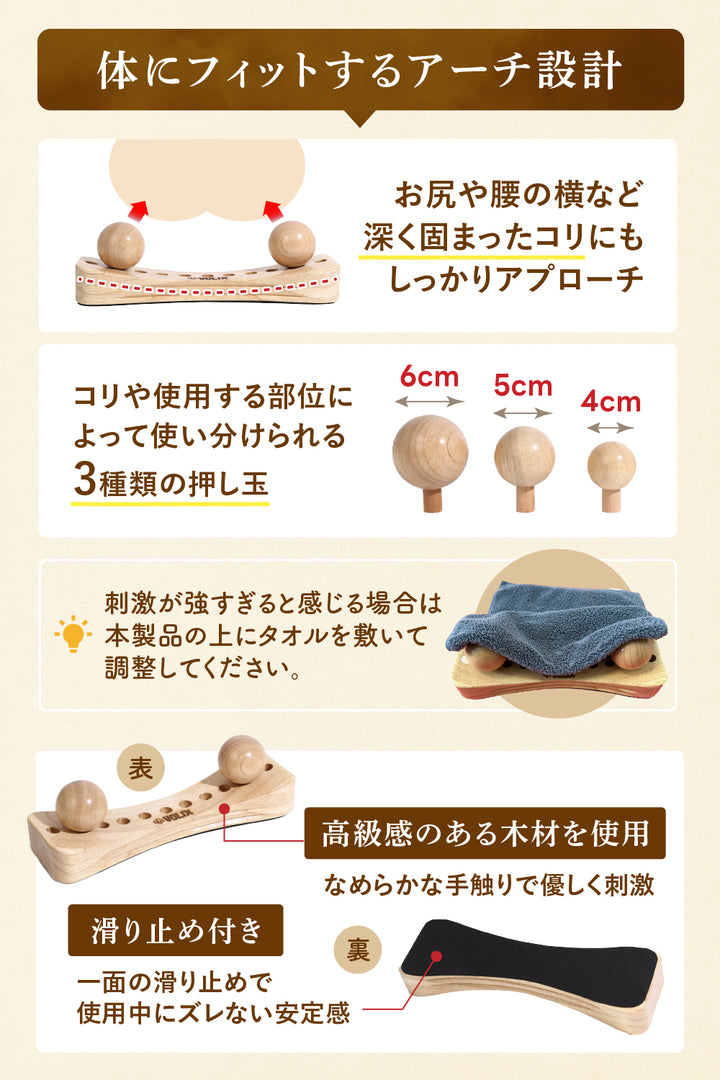 骨盤超整