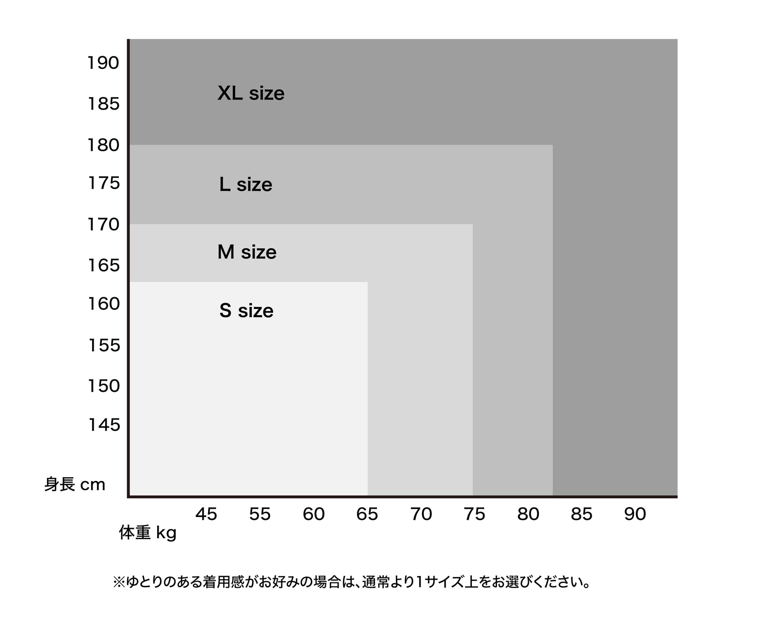 サイズ図