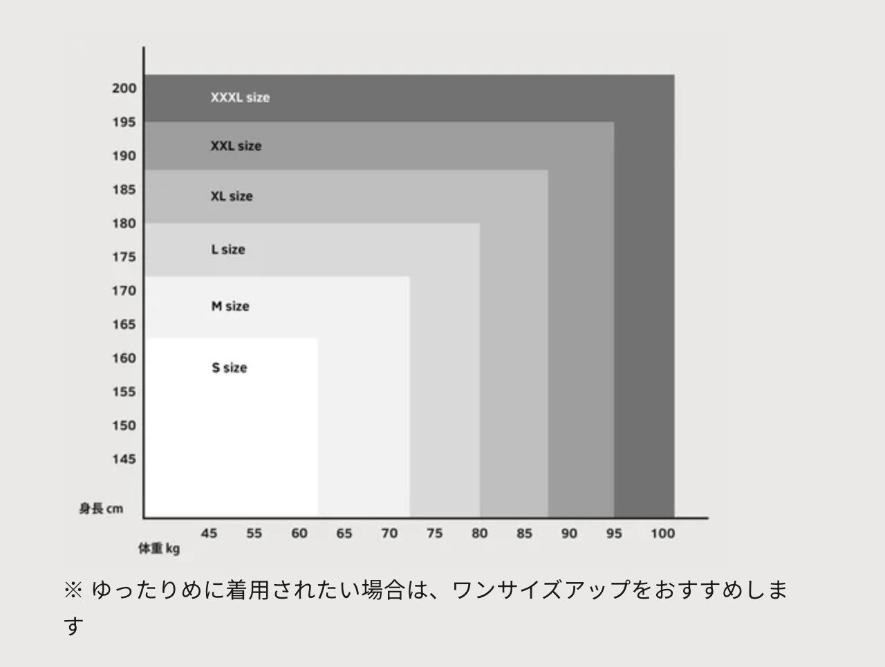 サイズ図